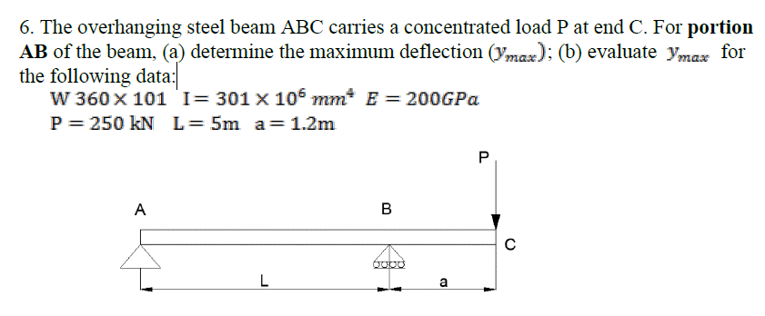 Solved . The Overhanging Steel Beam ABC Carries A | Chegg.com