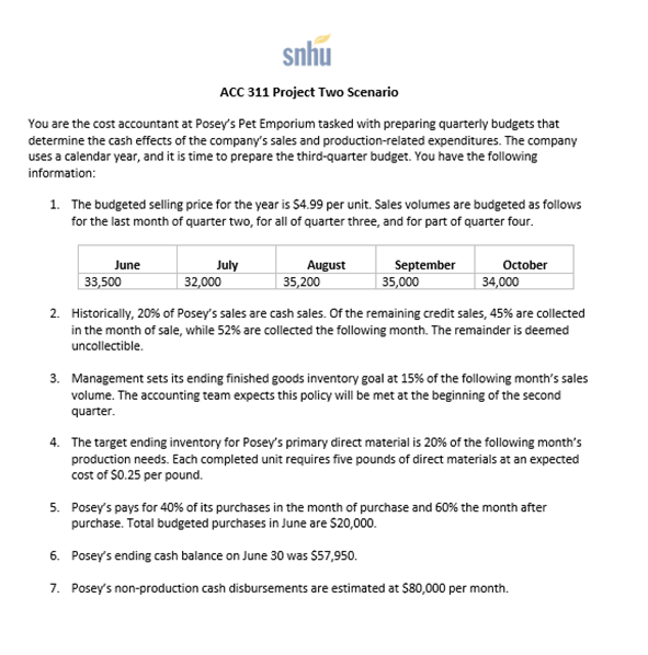 Solved ACC 311 Project Two Scenario You are the cost | Chegg.com