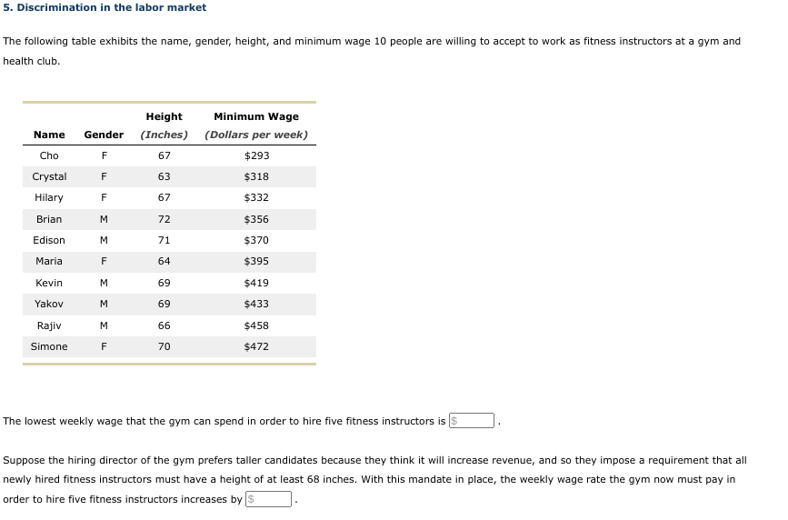 Solved 5. Discrimination in the labor market The following | Chegg.com