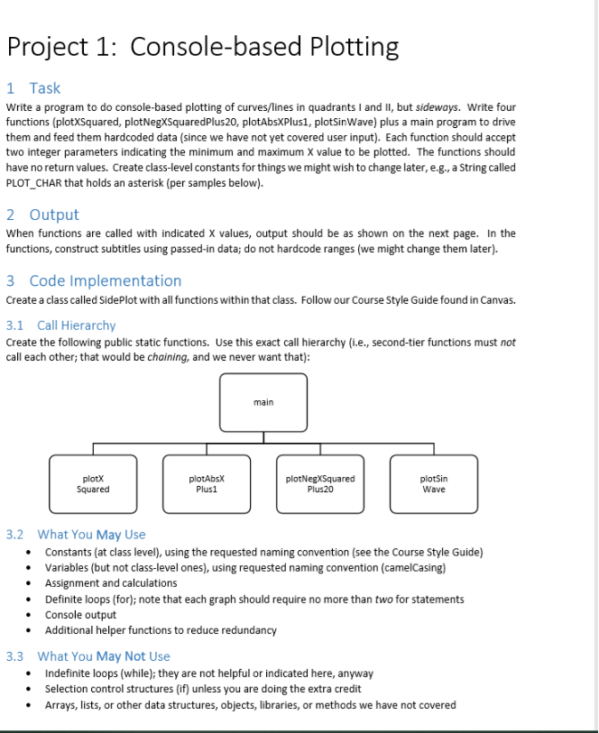Solved Project 1: Console-based Plotting 1 Task Write a | Chegg.com
