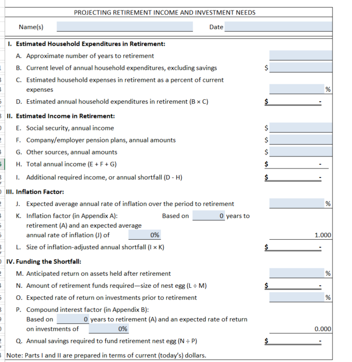 Solved Chapter 14 Financial Planning Exercise 2 | Chegg.com