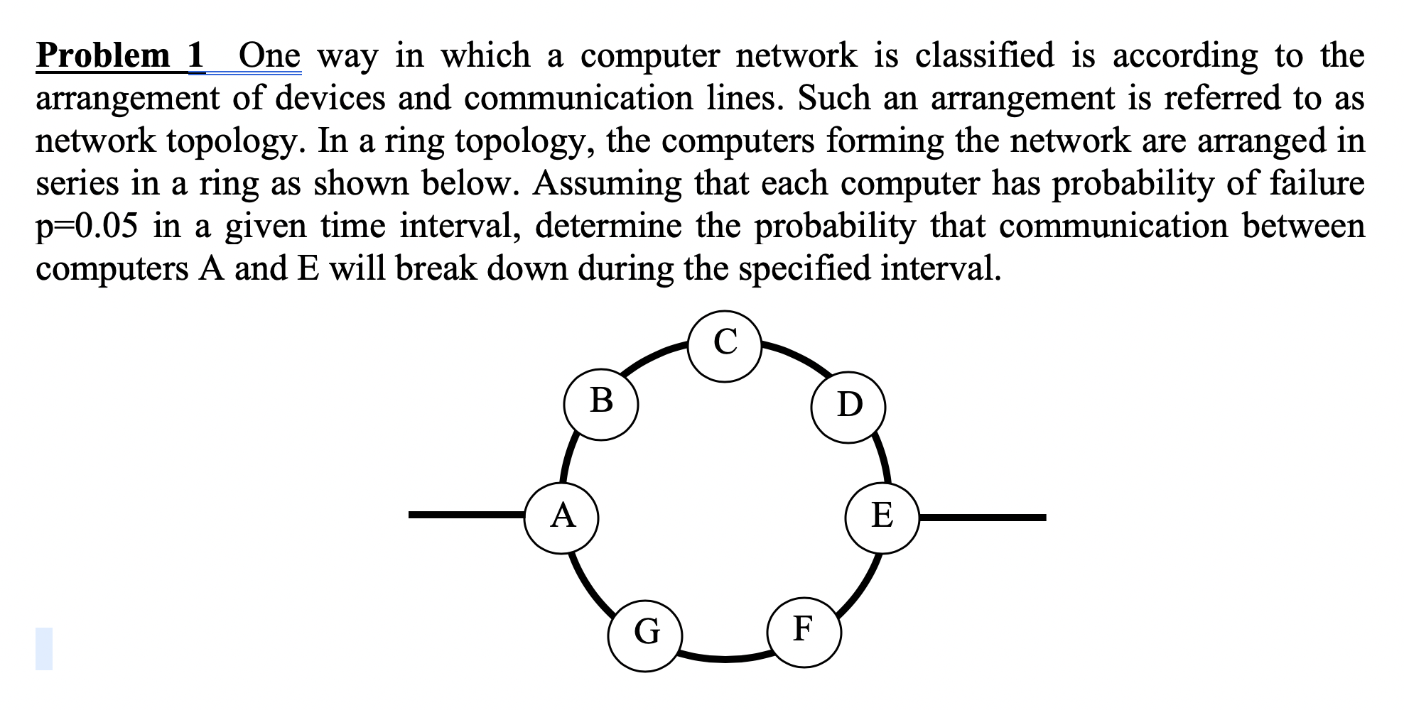 What is Token Ring? | How Does Token Technology Work?