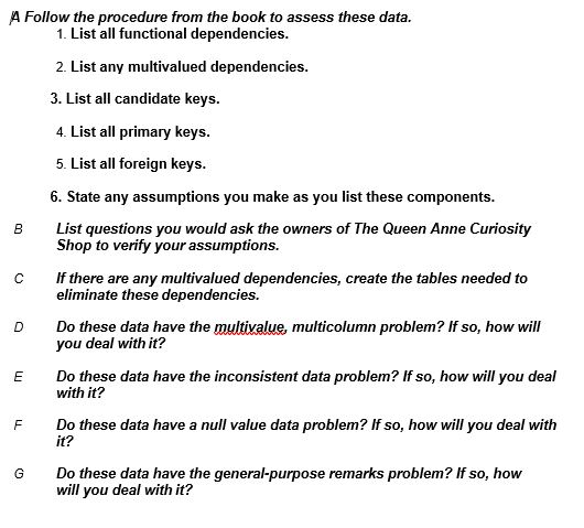 The Queen Anne Curiosity Shop project questions in | Chegg.com