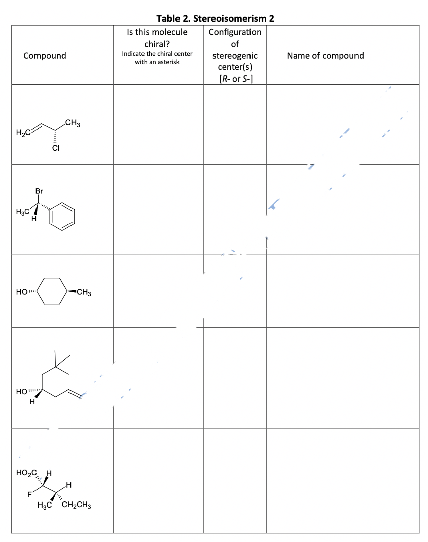 Solved Table 2. Stereoisomerism 2 Is this molecule | Chegg.com