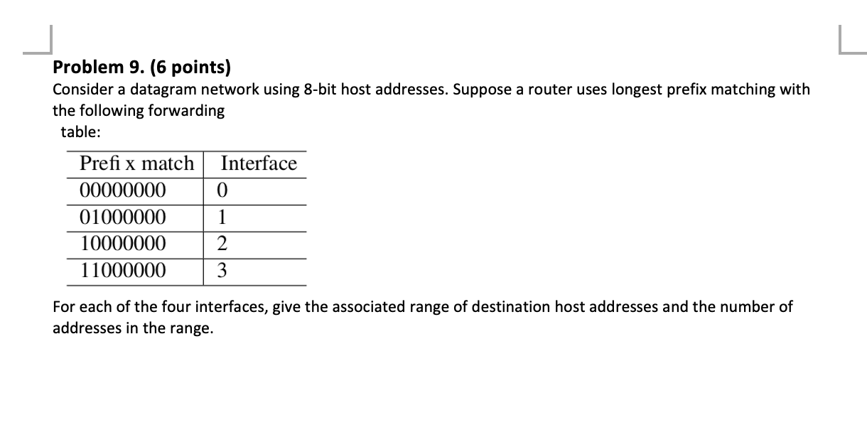Solved Problem 9. (6 points) Consider a datagram network | Chegg.com