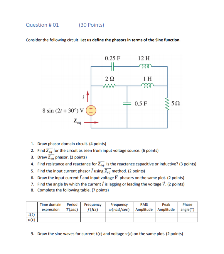 Solved Question #01 (30 points) Consider the following | Chegg.com
