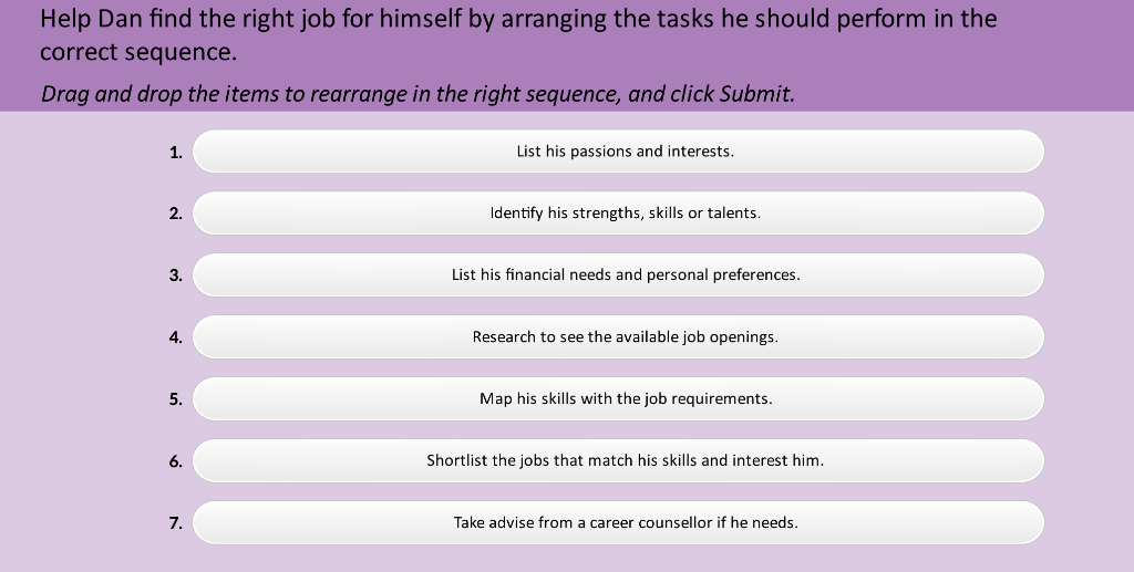 solved-help-dan-find-the-right-job-for-himself-by-arranging-chegg
