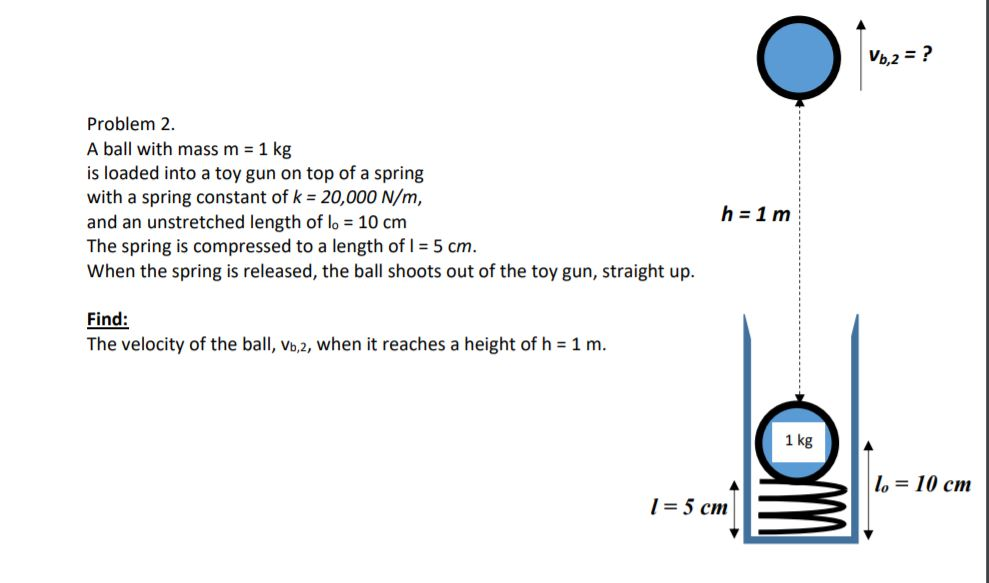 Solved V6 2 Problem 2 A Ball With Mass M 1 Kg Is L Chegg Com