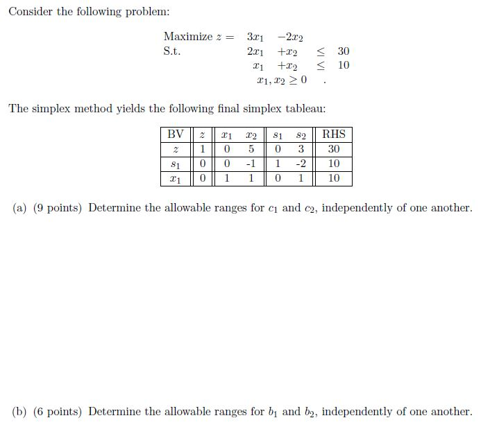 Solved Consider the following problem: Maximize ?= S.t | Chegg.com
