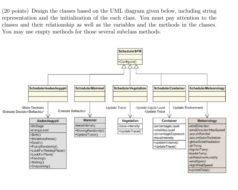 Solved Please answer the question IN CODE FOR PYTHON 3 no | Chegg.com
