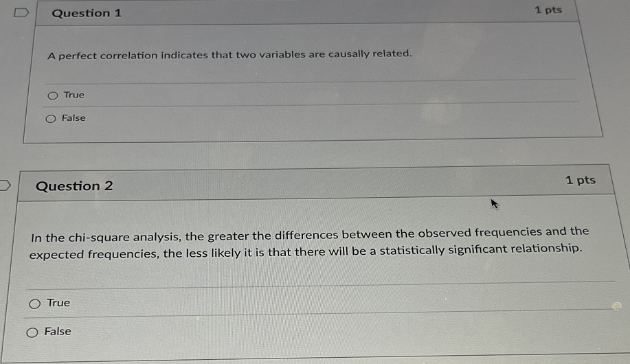 Solved 1 pts Question 1 A perfect correlation indicates that | Chegg.com