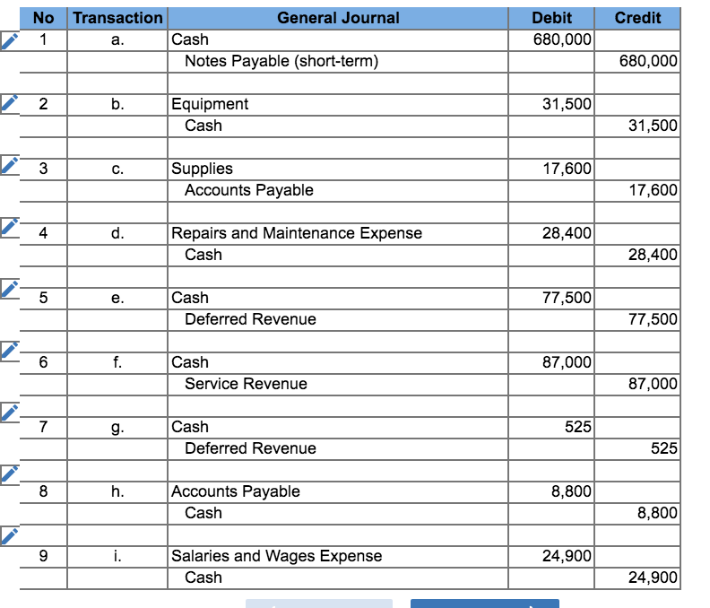 Solved What is the preliminary net income of this? (& steps | Chegg.com