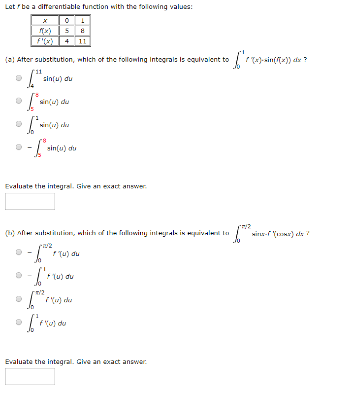 Solved Let F Be A Differentiable Function With The Following