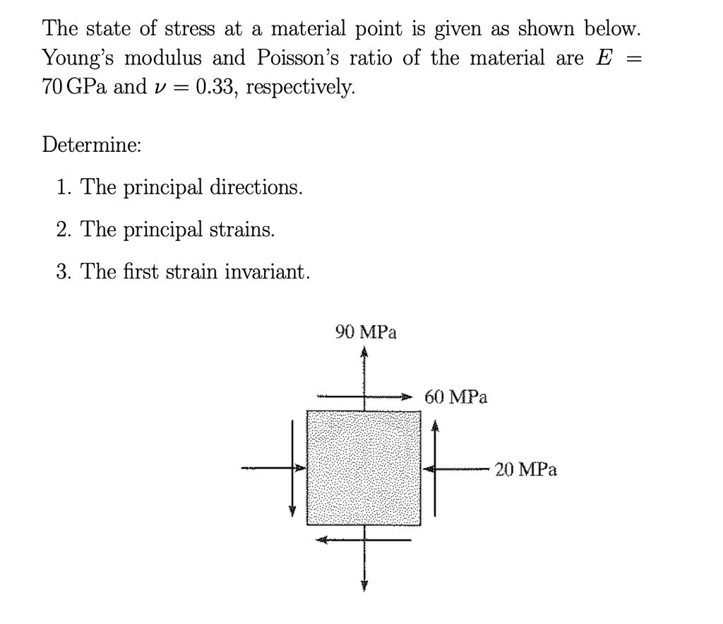 Solved The state of stress at a material point is given as | Chegg.com