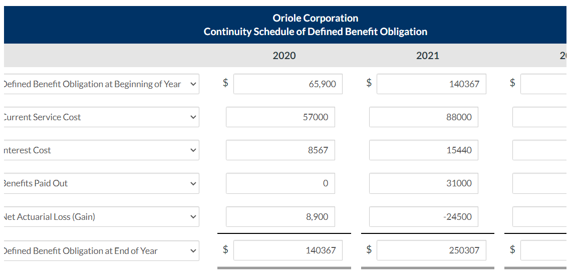 Solved Prepare a continuity schedule for the defined benefit