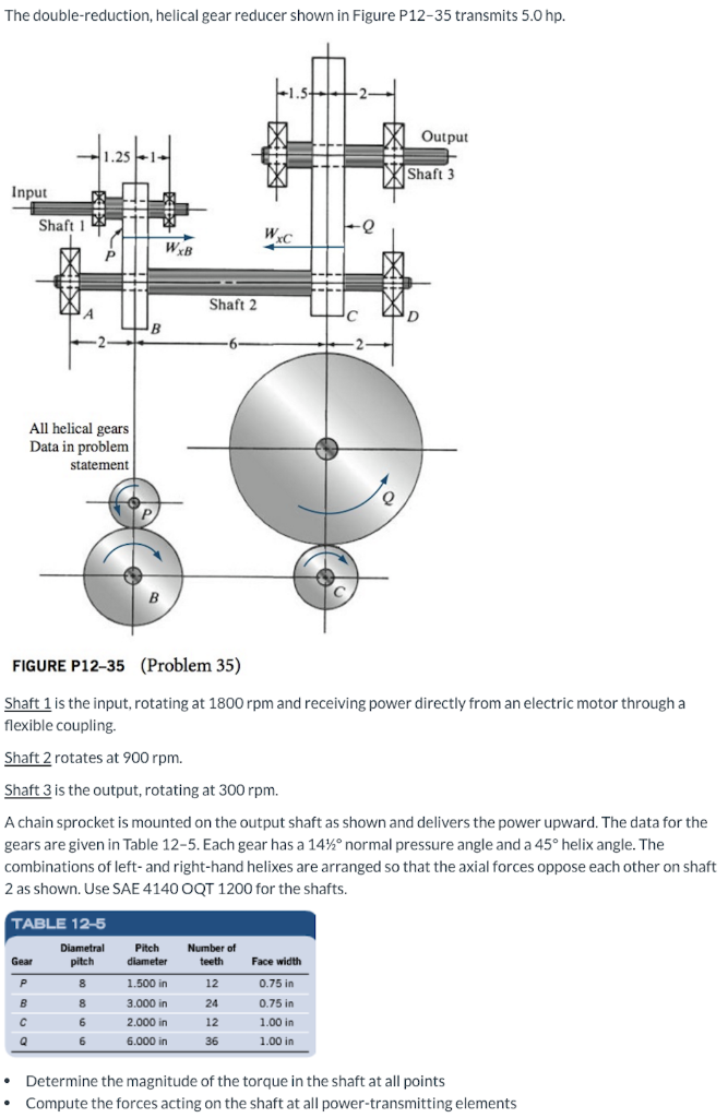 Solved The double-reduction, helical gear reducer shown in | Chegg.com