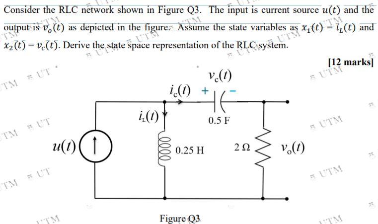 Solved Consider the RLC network shown in Figure Q3. The | Chegg.com