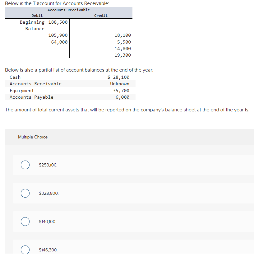 solved-below-is-the-t-account-for-accounts-receivable-below-chegg