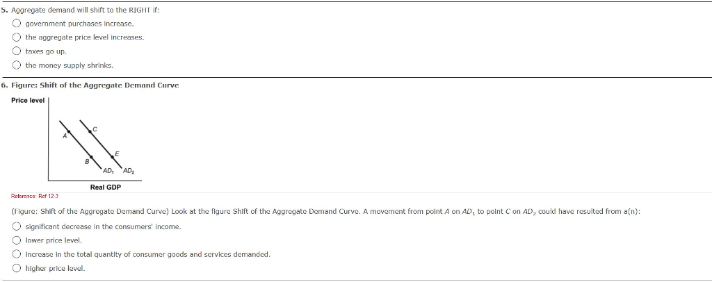 Solved 5. Aggregate demand will shift to the RIGHT if O | Chegg.com