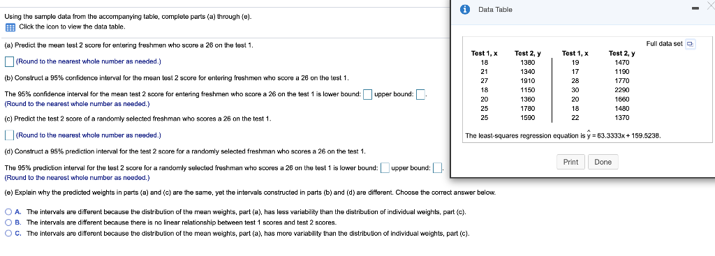 Solved Data Table Using the sample data from the | Chegg.com