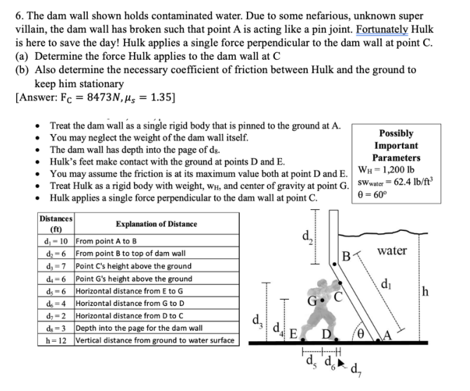 Solved 6. The dam wall shown holds contaminated water. Due | Chegg.com