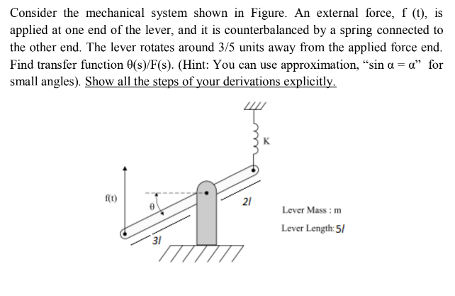 Solved Consider The Mechanical System Shown In Figure. An | Chegg.com