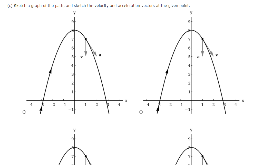 Solved The position vector r describes the path of an object | Chegg.com