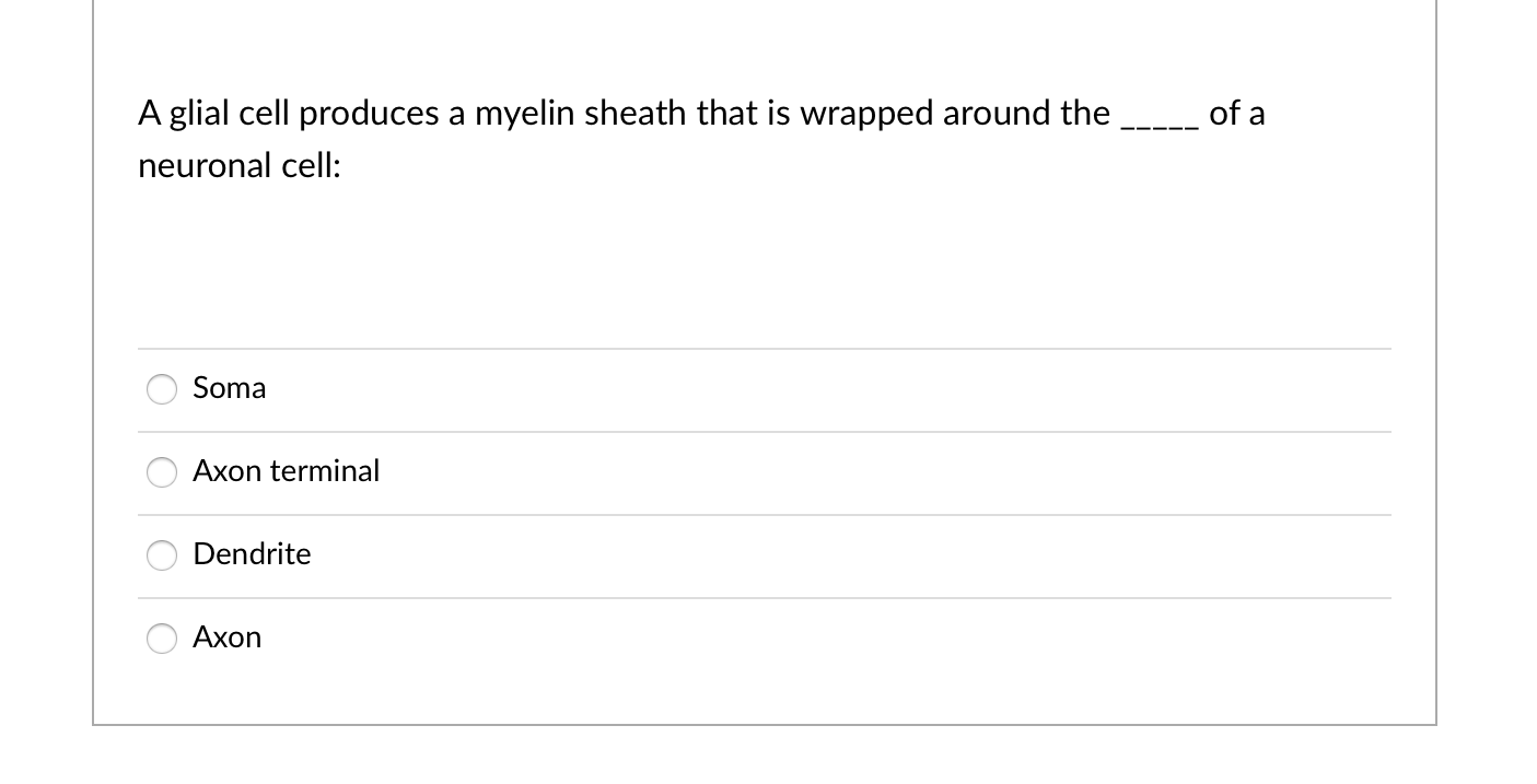 Solved of a A glial cell produces a myelin sheath that is | Chegg.com