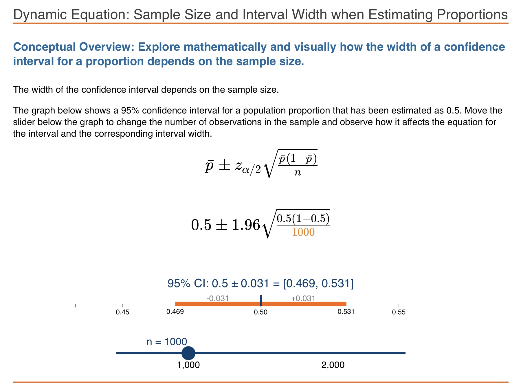 Solved 1. In the equation for a confidence interval, the | Chegg.com