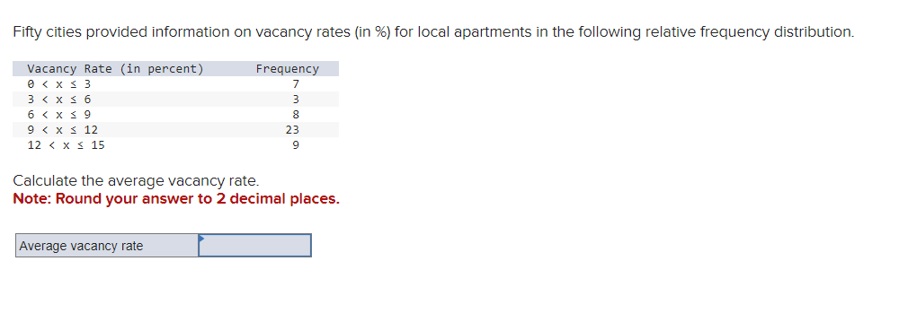 Solved Fifty cities provided information on vacancy rates | Chegg.com