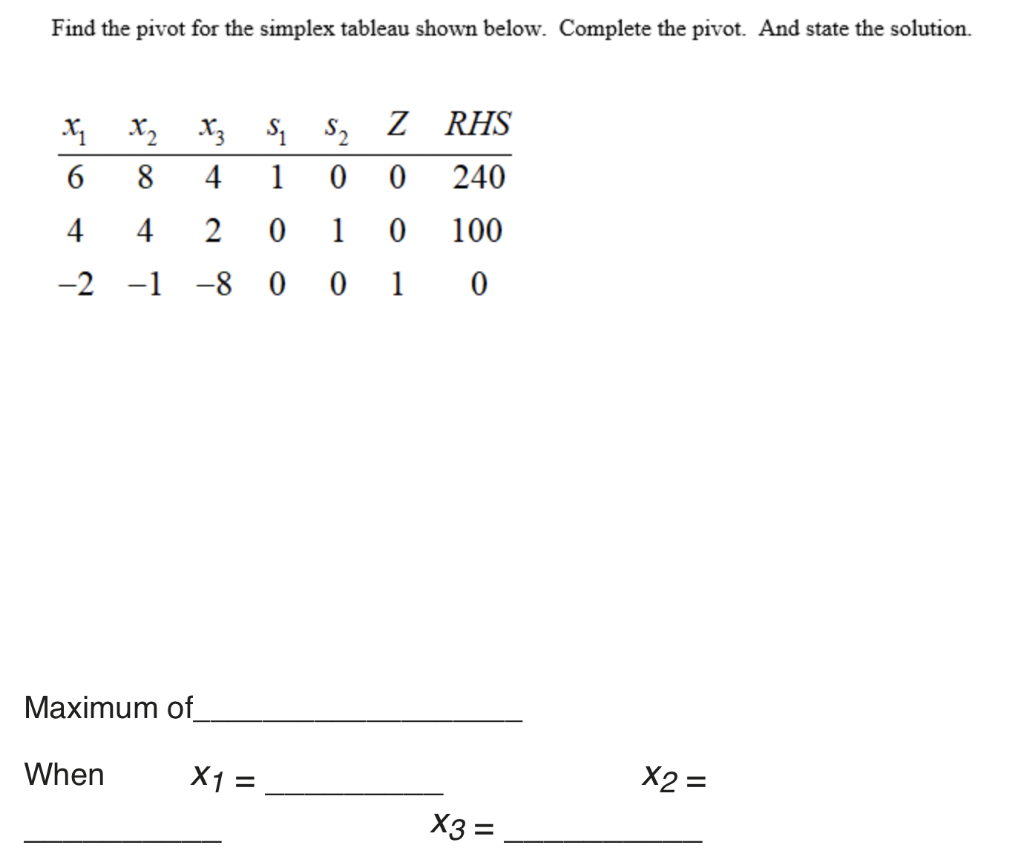 Solved Find the pivot for the simplex tableau shown below. | Chegg.com