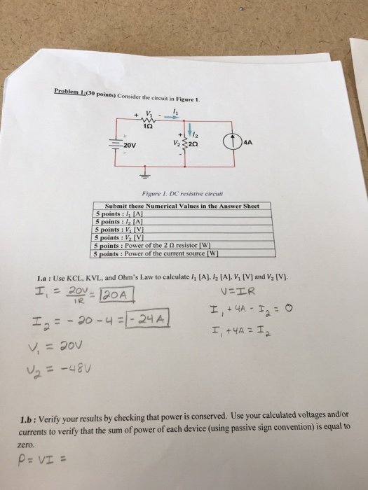 Solved Problemuǐ(30 points) Consider the circuit in Figure 1 | Chegg.com