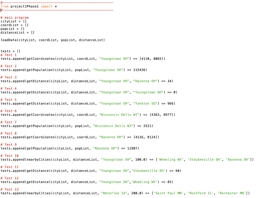 Solved I have received help on this problem, and while it | Chegg.com