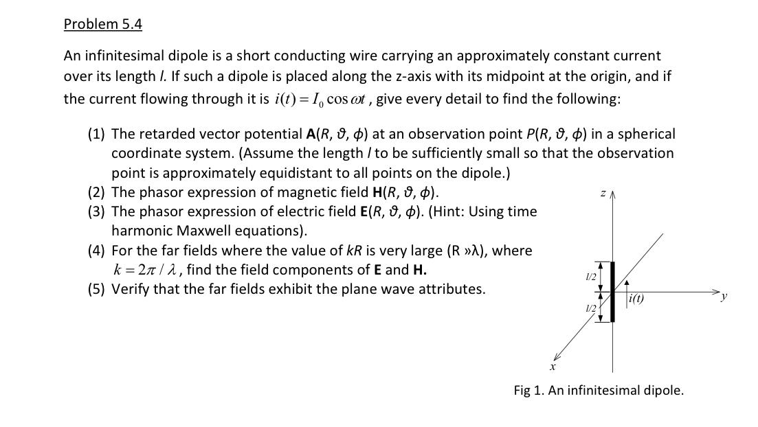 Solved An infinitesimal dipole is a short conducting wire | Chegg.com