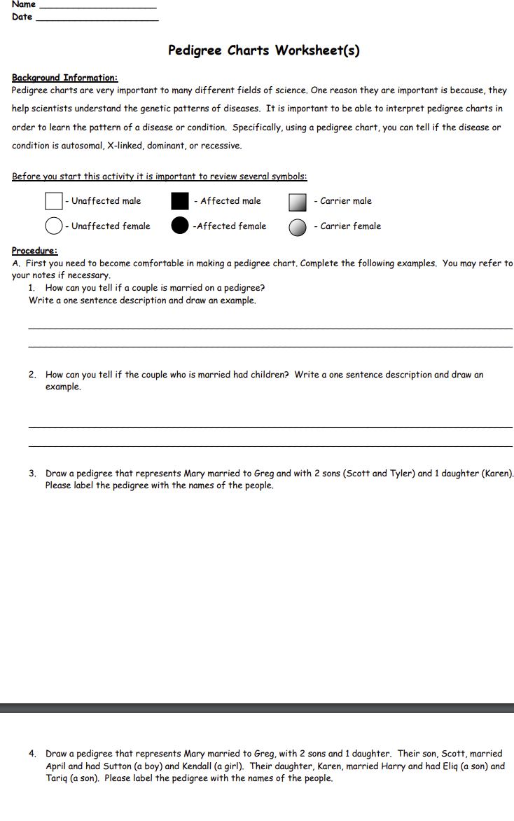 Solved Name Date Pedigree Charts Worksheet(s) Background 