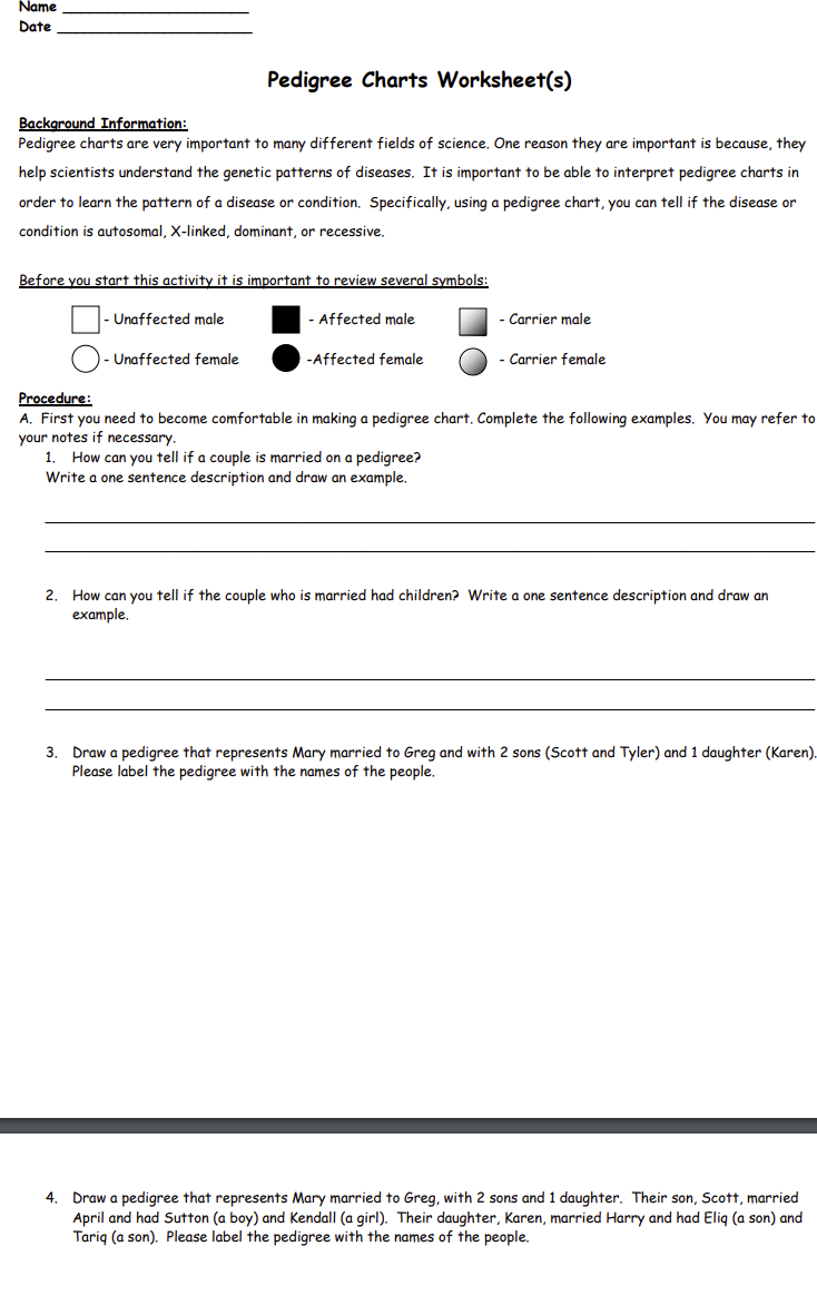 Solved Name Date Pedigree Charts Worksheet(s) Background | Chegg.com