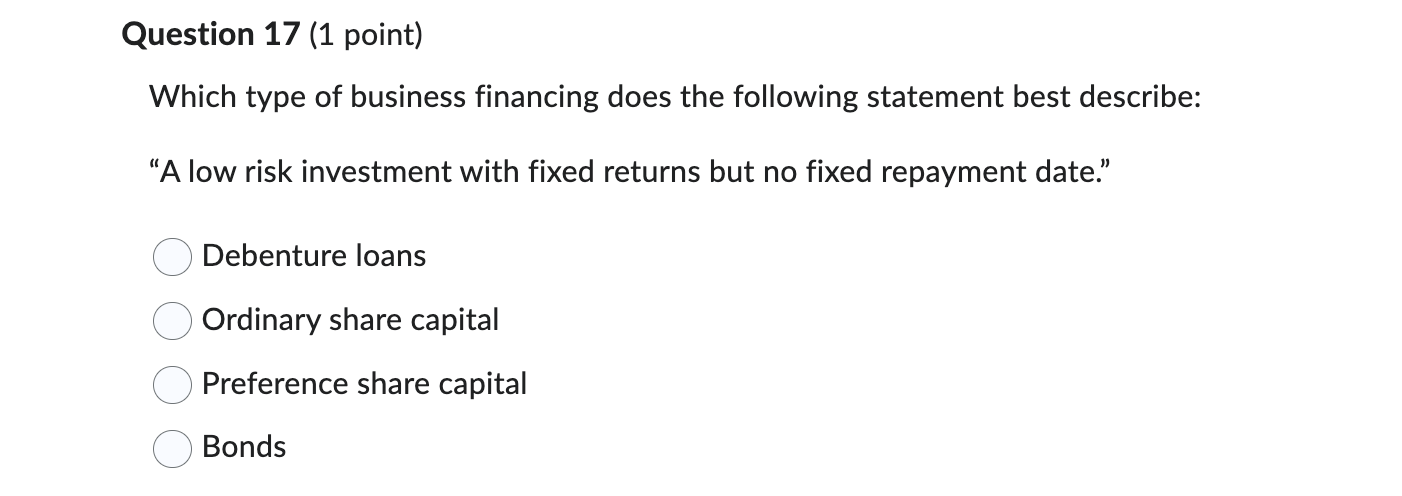 Solved Which Type Of Business Financing Does The Following | Chegg.com