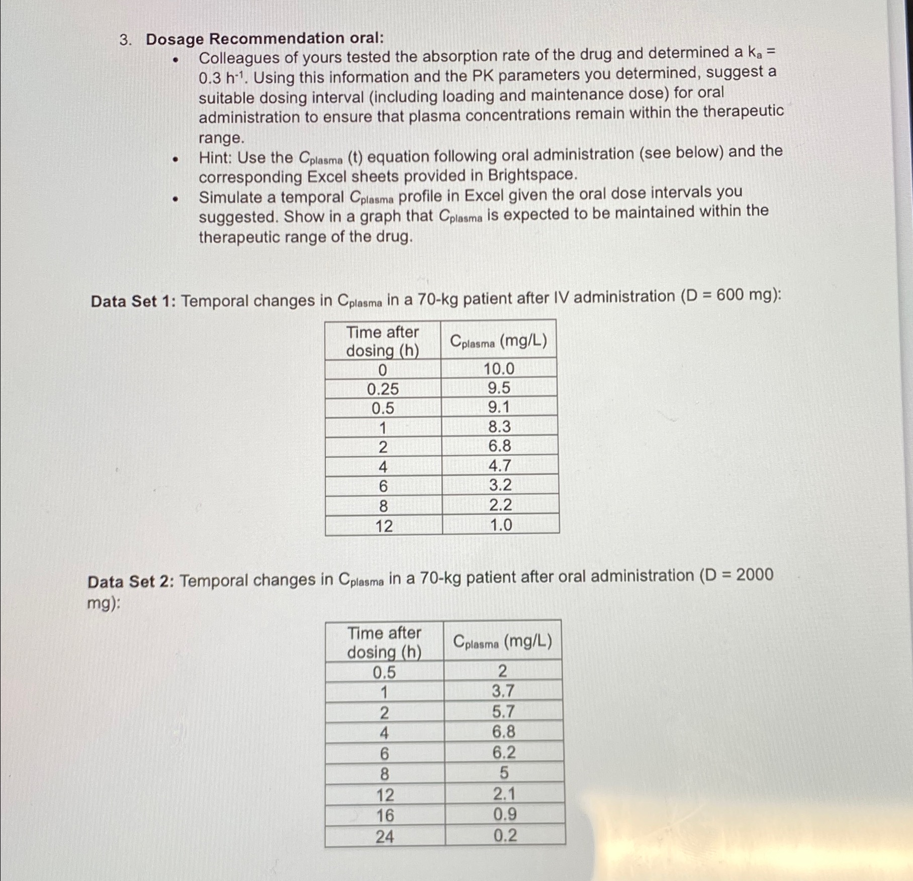 Solved 3. Dosage Recommendation oral: - Colleagues of yours | Chegg.com - Evaluation Suggests Treatment Is Due Oral Dosage
