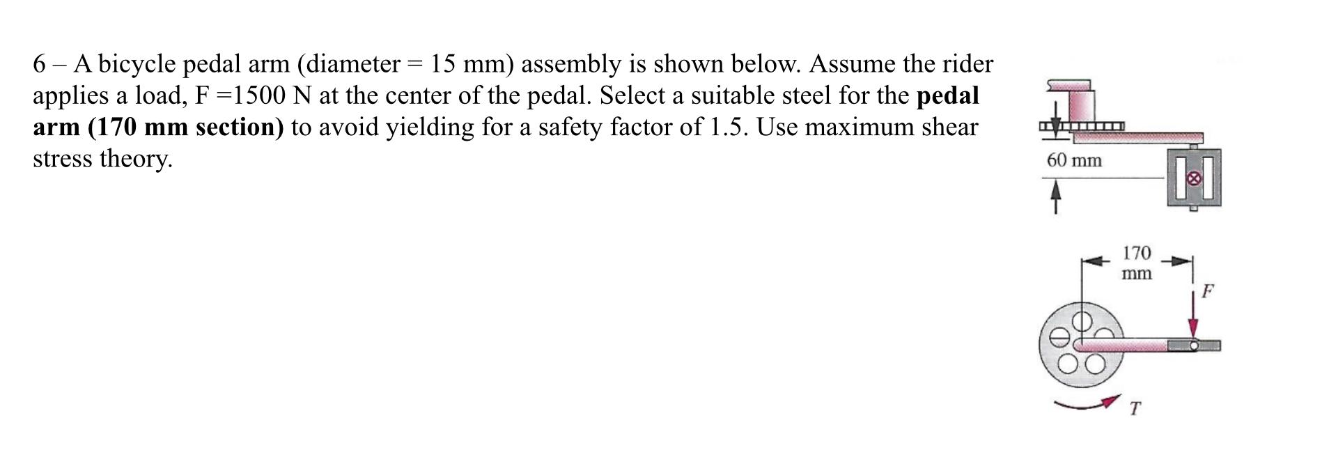 Solved 6 - A bicycle pedal arm (diameter = 15 mm) assembly | Chegg.com