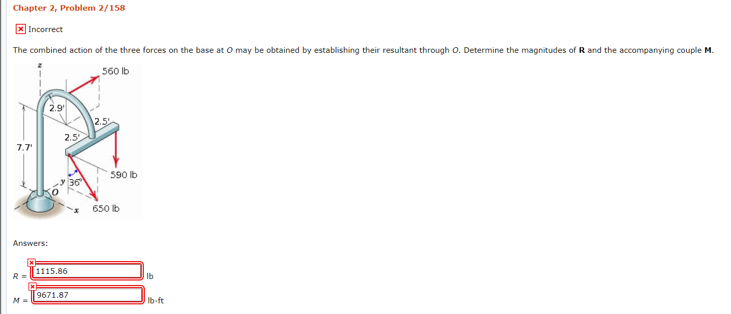 Solved Chapter 2 Problem 2 071 Replace The Given Loads With Chegg