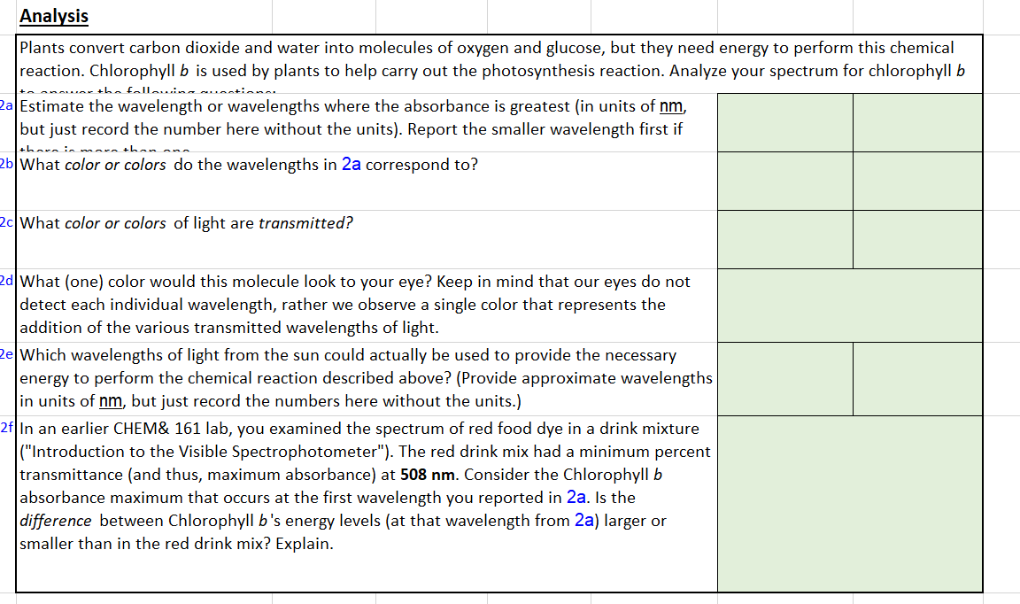 Solved Part A: The Visible Absorption Spectrum of | Chegg.com