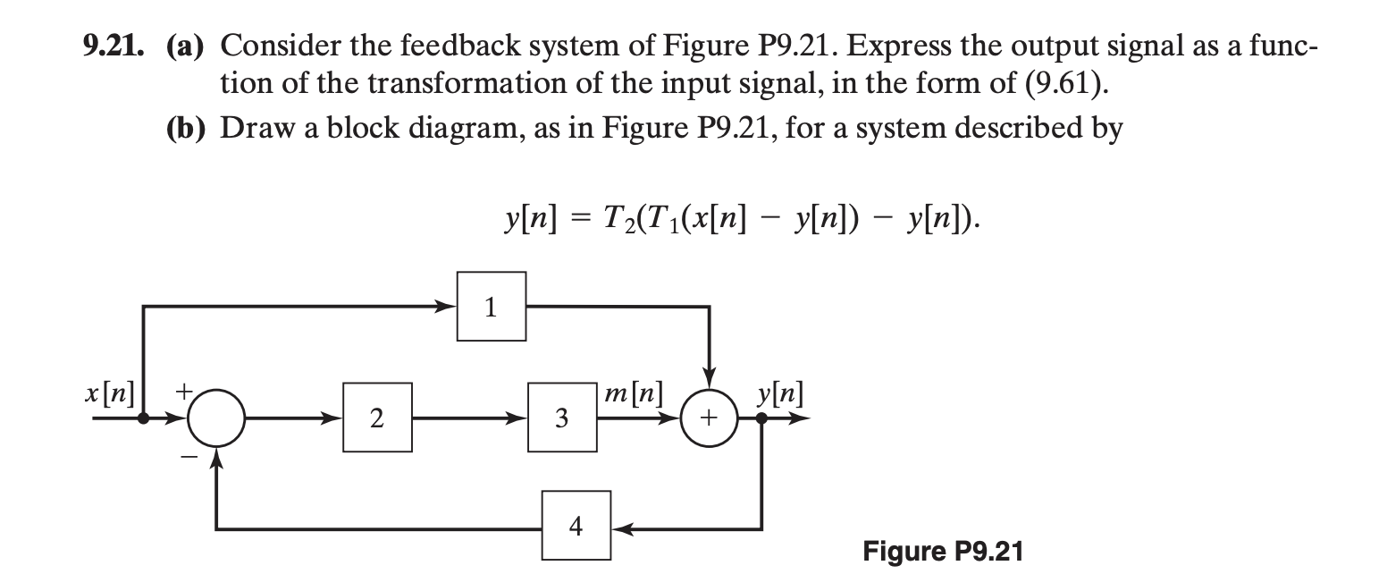 Solved 9.21. (a) Consider The Feedback System Of Figure | Chegg.com