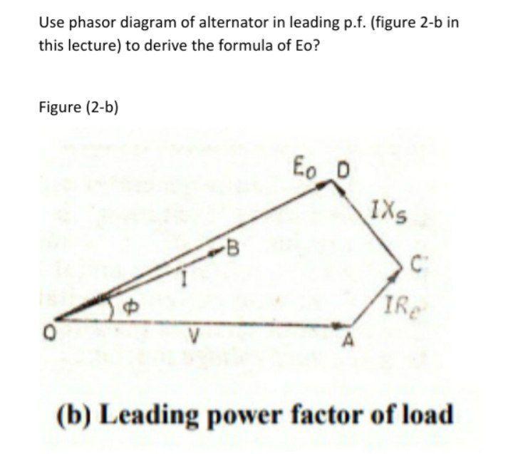 Solved Use phasor diagram of alternator in leading p.f.