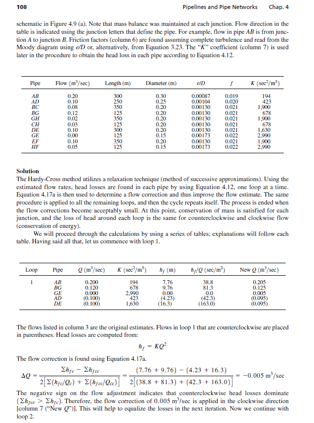 Solved Classroom Computer Exercise—Pipe Networks answer Q | Chegg.com