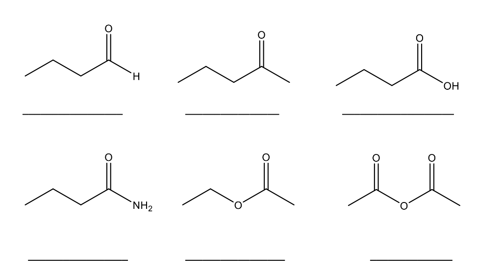 Solved Indicate the type of organic compound to which each | Chegg.com
