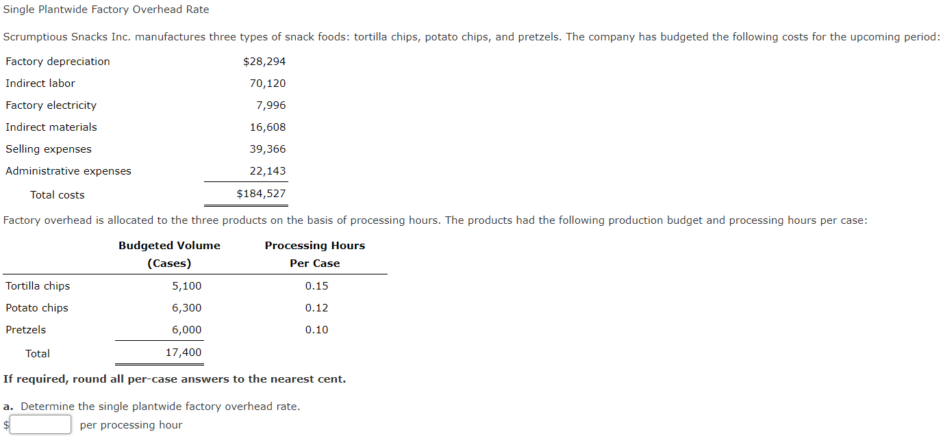 Solved Single Plantwide Factory Overhead Rate Scrumptious