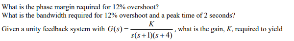 Solved What is the phase margin required for 12% overshoot? | Chegg.com