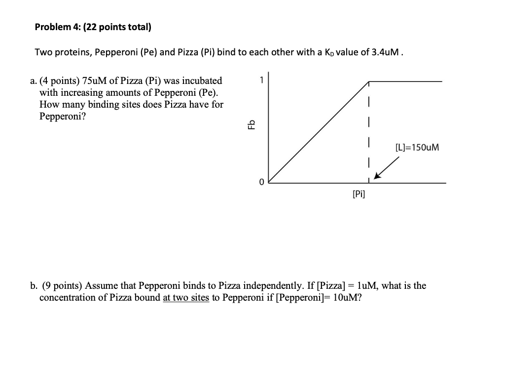 Problem 4 22 Points Total Two Proteins Pepperoni Chegg Com