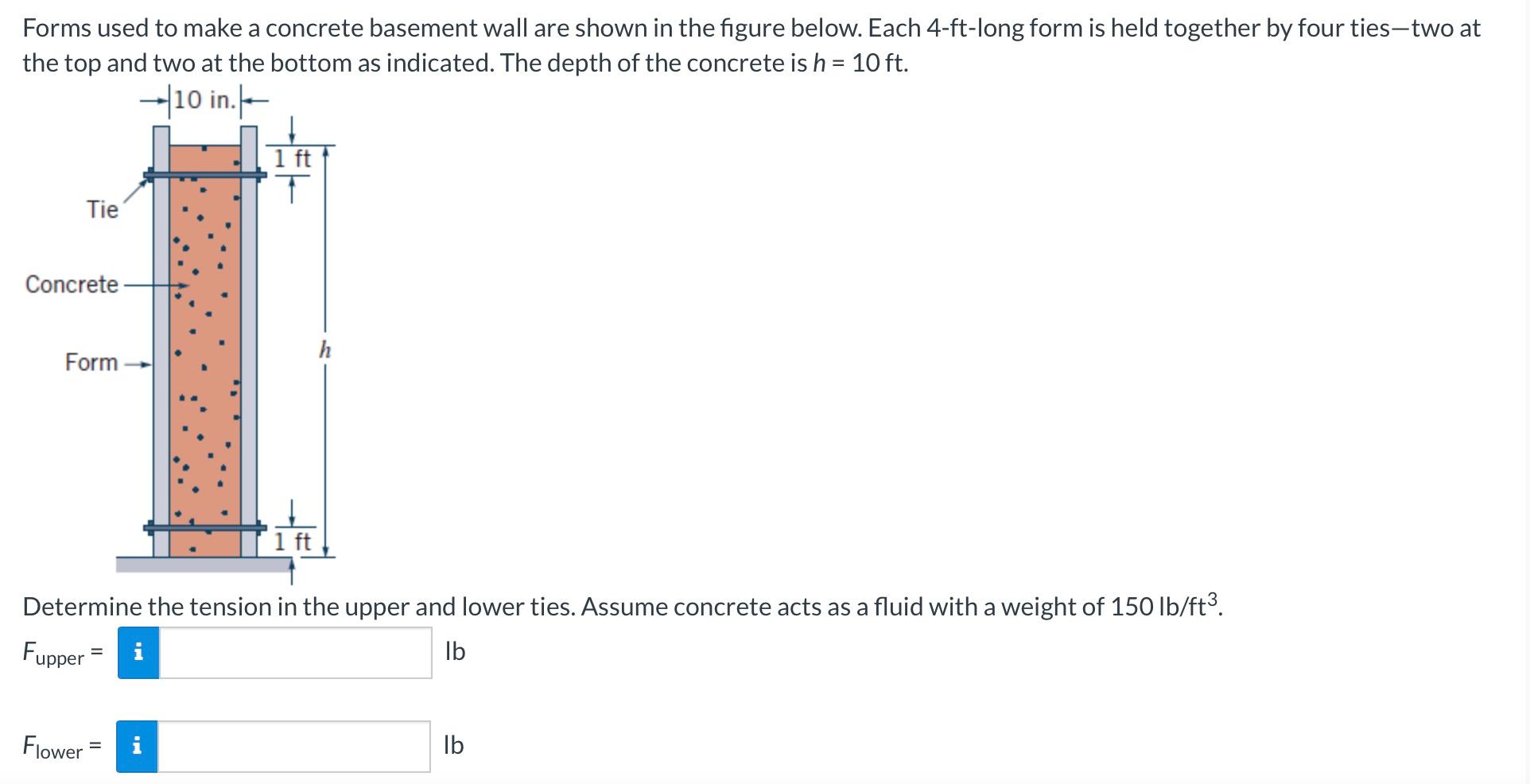 Forms used to make a concrete basement wall are shown in the figure below. Each 4-ft-long form is held together by four ties-