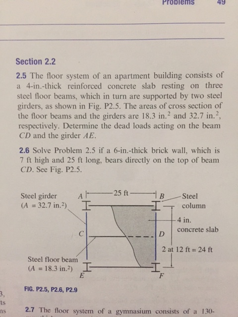 Solved Probiems 49 Section 2.2 2.5 The floor system of an | Chegg.com